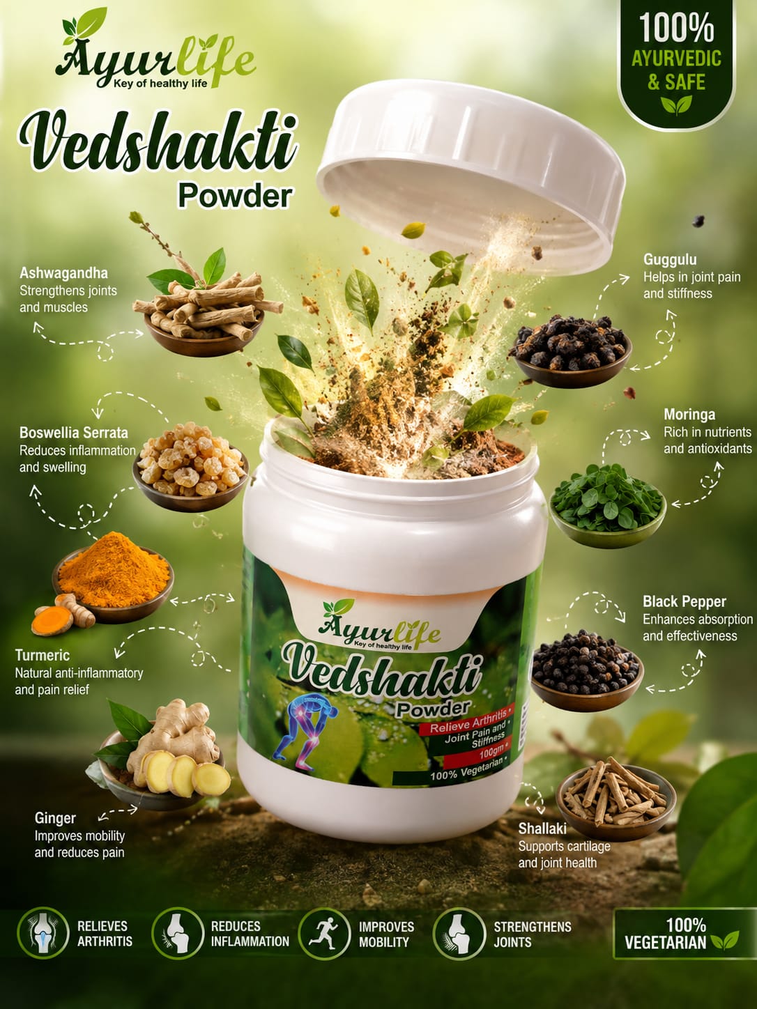 Vedshakati